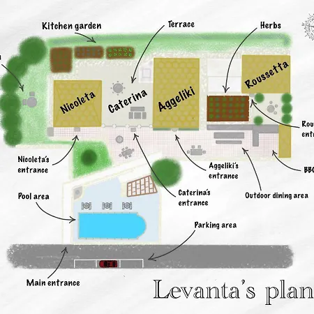 Ferienhaus Levanta Unique Country Dhavgáta